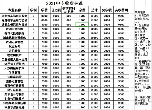 石家莊東華鐵路學校學費一年多少？
