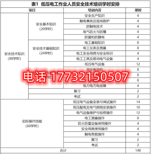 石家莊低壓電工證培訓(xùn)課時多少？