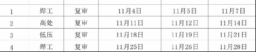 石家莊電工證、焊工證復(fù)審11月考試安排