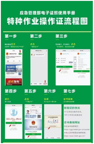 2025年國家應急管理局電工證查詢入口官網(wǎng)查詢系統(tǒng)