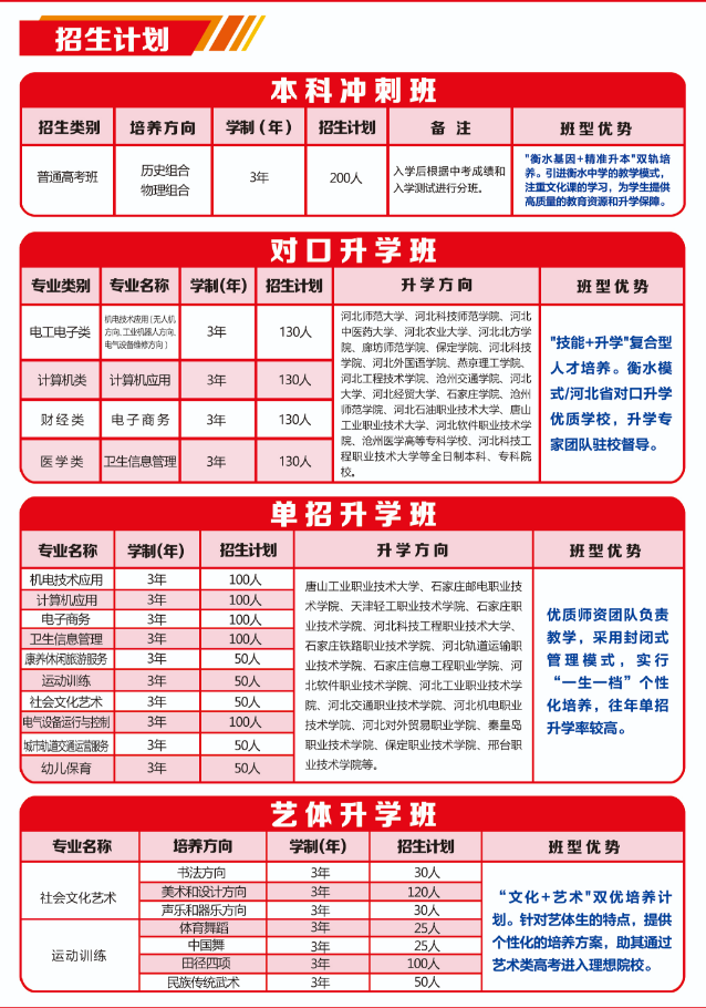 2025教聯(lián)專(zhuān)業(yè).png